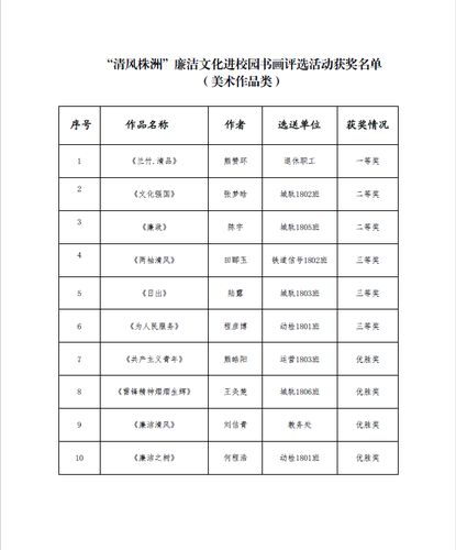 41C14130-C115-423f-A755-83D5EC98837C