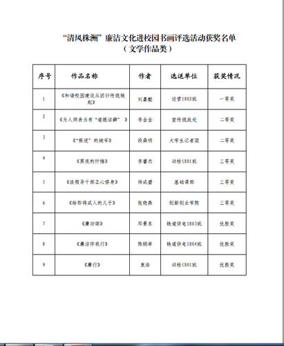 3FF6849F-A5BA-4ddf-A795-190552729A76